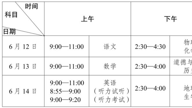 董路：国足本土教练上岗可能性逐渐变小 李铁不就把自己玩死了？