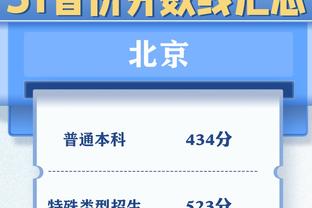 「投票」你认为哪支球队能夺得本赛季足总杯冠军？