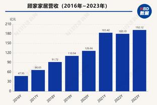 懂球！美女主播秋童晒今日焦点3战专家赛前预测：仅连睿全中？